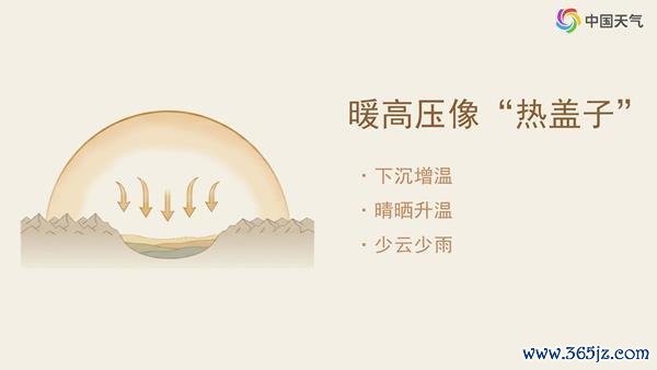 吐鲁番和重庆高温“加班”19小时 热浪持续挑战纪录