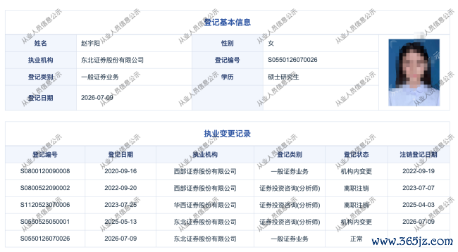 东北证券“网红”分析师赵宇阳收警示函，曾被质疑“低位躺平、高位唱多”