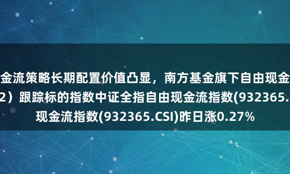 现金流策略长期配置价值凸显，南方基金旗下自由现金流ETF南方（159232）跟踪标的指数中证全指自由现金流指数(932365.CSI)昨日涨0.27%
