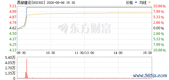R图 002302_0