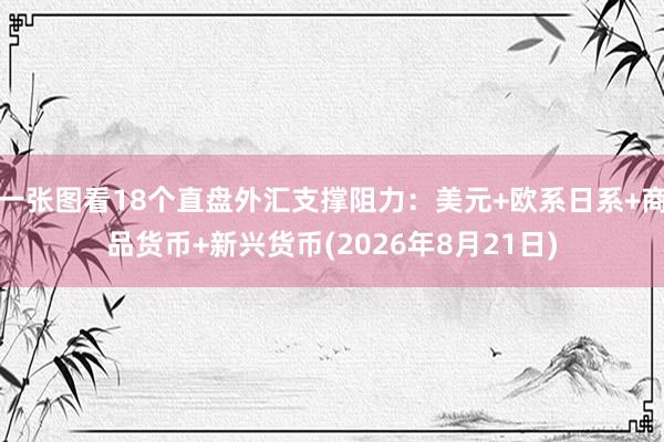 一张图看18个直盘外汇支撑阻力：美元+欧系日系+商品货币+新兴货币(2026年8月21日)