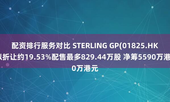 配资排行服务对比 STERLING GP(01825.HK)拟折让约19.53%配售最多829.44万股 净筹5590万港元