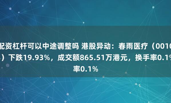 配资杠杆可以中途调整吗 港股异动：春雨医疗（00108）下跌19.93%，成交额865.51万港元，换手率0.1%