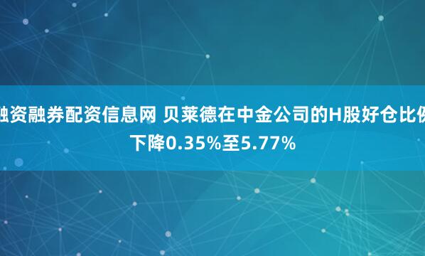 融资融券配资信息网 贝莱德在中金公司的H股好仓比例下降0.35%至5.77%